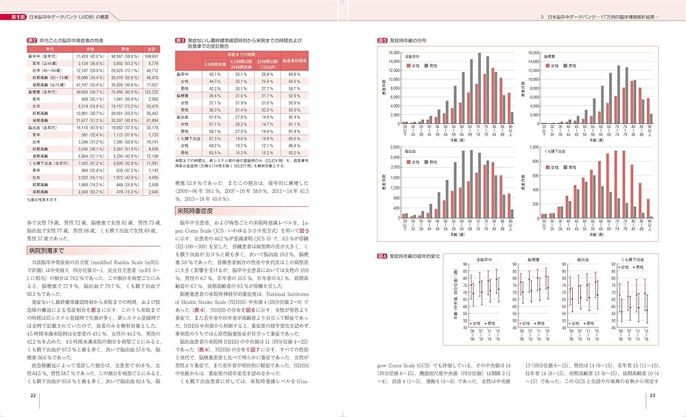 脳卒中データバンク2021 | 国循脳卒中データバンク2021編集委員